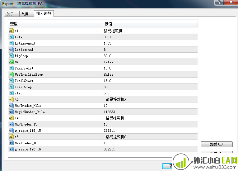路易mt4提款机-外汇EA下载。