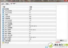 RSI+CCI指标策略EA下载                