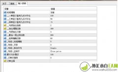 突破挂单加仓EA(暴利)下载
                