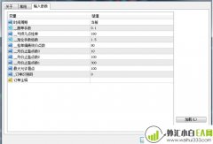 MT4挂突破单顺势而为智能EA软件下载
                