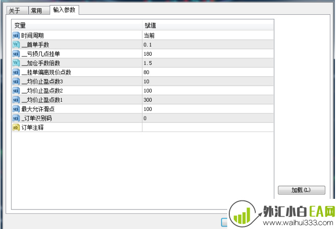 MT4挂突破单顺势而为智能EA软件下载