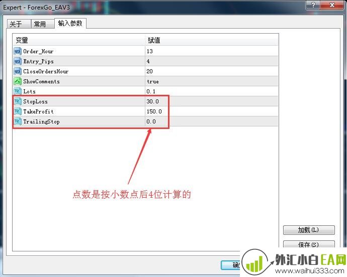 ForexGo外汇奔跑MT4自动交易系统下载