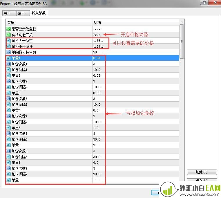 [暴利]趋势震荡稳定盈利EA下载