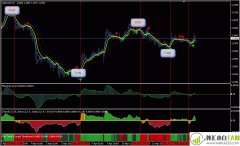 团结号MT4指标交易系统下载
                