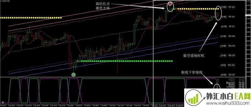 OAN&ABHA外汇交易系统下载