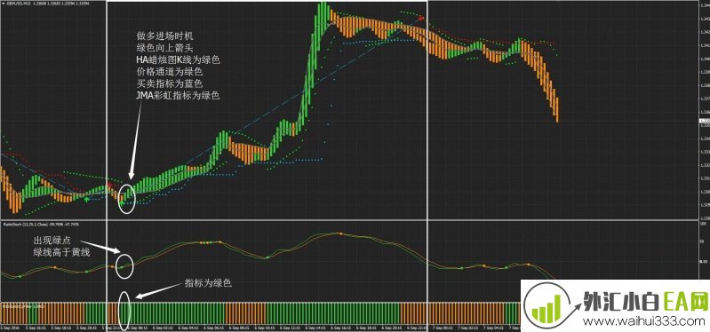 Ratis修改版外汇交易系统下载