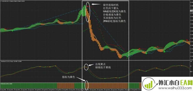 Ratis修改版外汇交易系统下载
