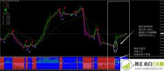 布林线止损外汇交易系统下载
                