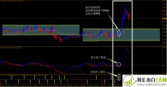 PK外汇交易系统下载
                