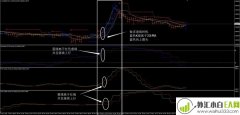 脑力炸药趋势外汇交易系统下载
                