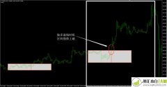 突破外汇交易系统下载
                