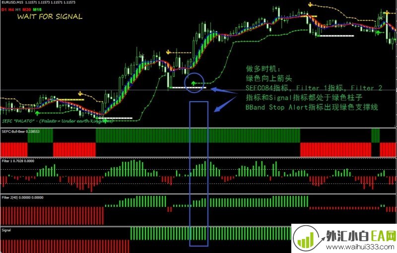 SEFC外汇交易系统下载。