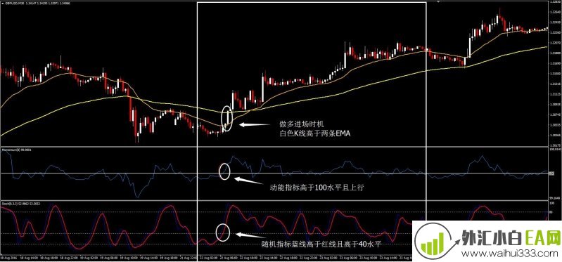 完美外汇交易系统下载