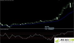 STIX外汇交易系统下载
                