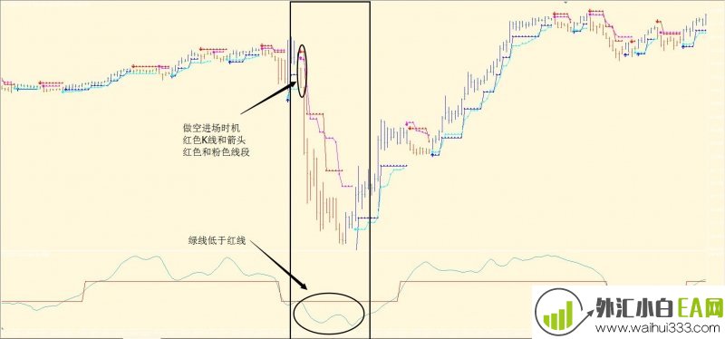 BrainTrend外汇交易系统下载