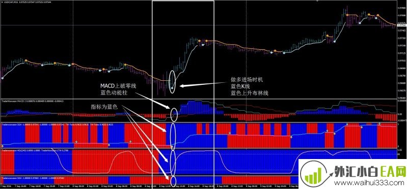 Merdekerama外汇交易系统下载