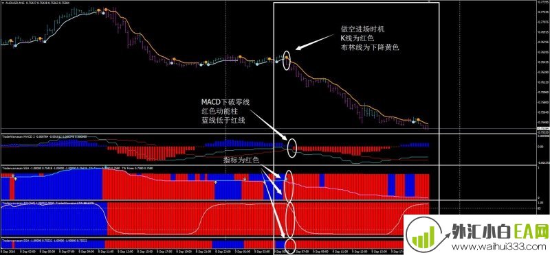 Merdekerama外汇交易系统下载