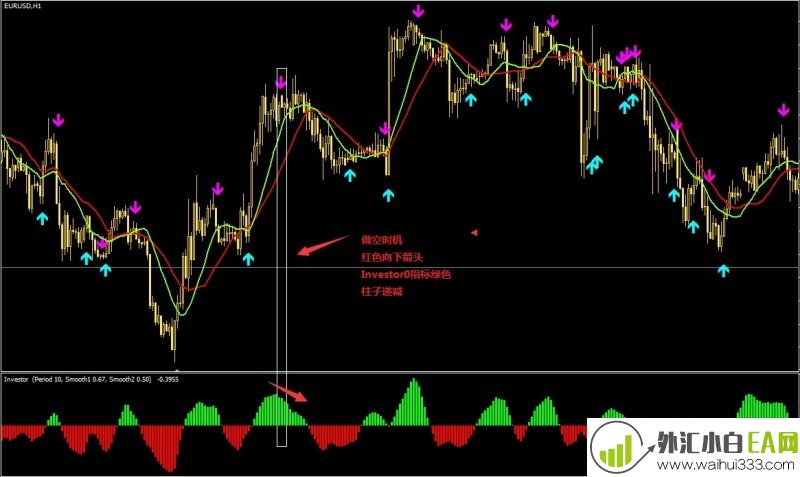  Forex Exclusive外汇交易系统下载
