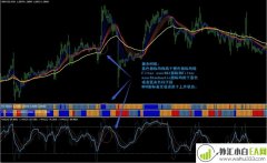 MT4 Prosuite Various外汇交易系统下载
                