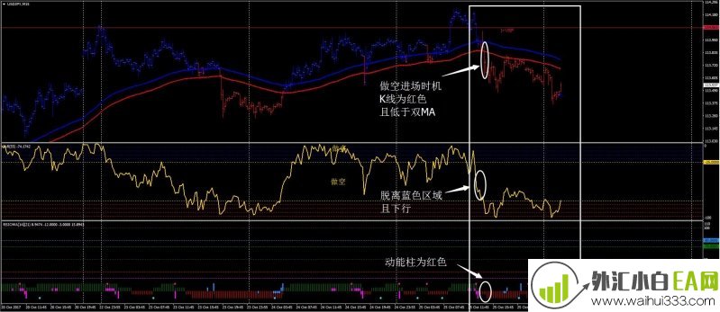 黄金外汇交易系统下载