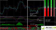 Spoutnik Trading System外汇交易系统下载
                