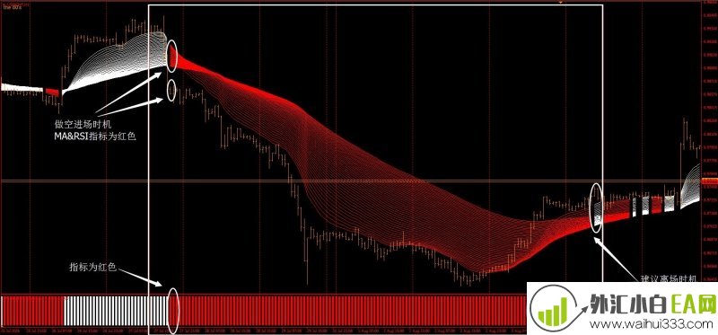 80外汇交易系统MT4下载