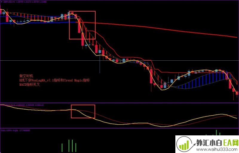 FX_4life外汇交易系统下载