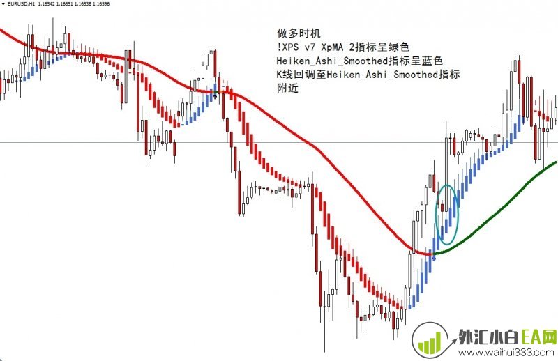  XPMA外汇交易系统下载