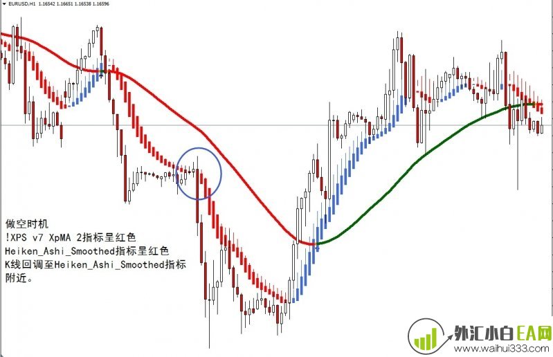  XPMA外汇交易系统下载