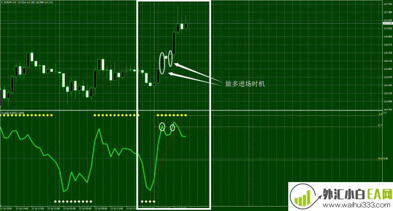 Awadis Trading System外汇交易系统