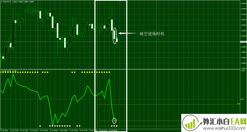 Awadis Trading System外汇交易系统