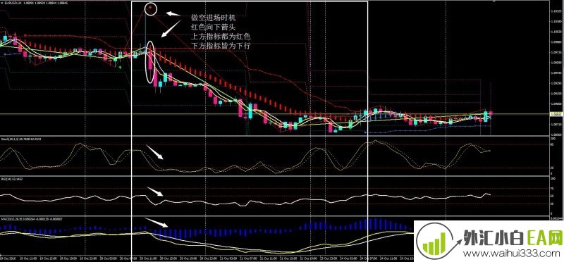  Kuasa外汇交易系统修正版下载