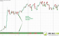 4H Trader外汇交易系统下载
                