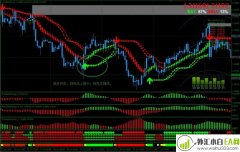 Profitable外汇交易系统下载
                