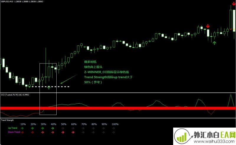 4H Trader Advanced外汇交易系统下载