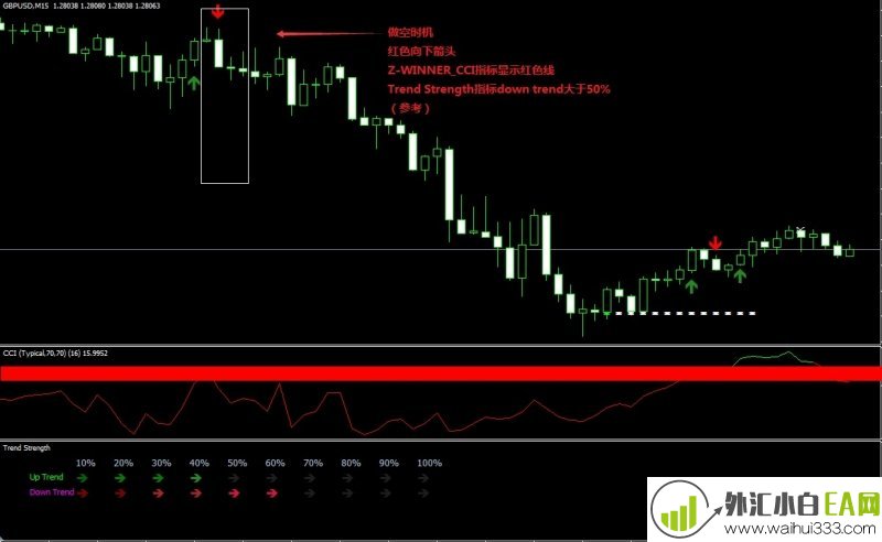 4H Trader Advanced外汇交易系统下载