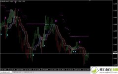 新外汇黄金交易系统主图下载
                