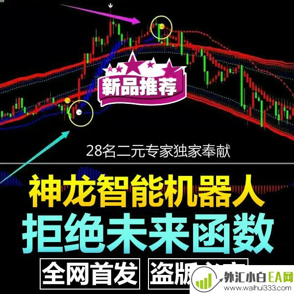 神龙超级通道王盯盘报警MT4,拒绝未来函数。