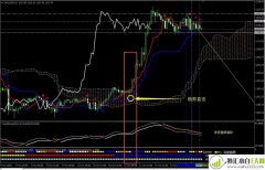 ASC外汇盈利王波段交易系统下载
                