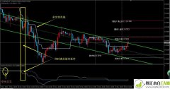 趋势大赢家掘金者交易系统下载
                