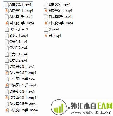 MT4一键下单带止损脚本下载。