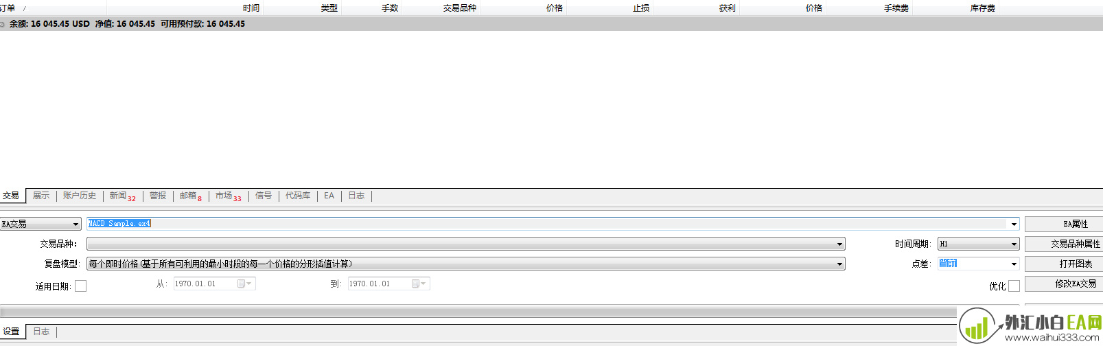 MT4平台进行历史复盘操作的方法(图文)