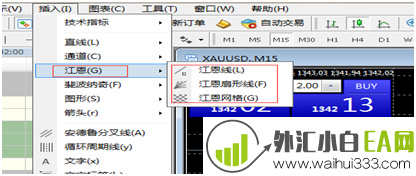 MT4平台插入加载江恩扇形线和江恩线的方法