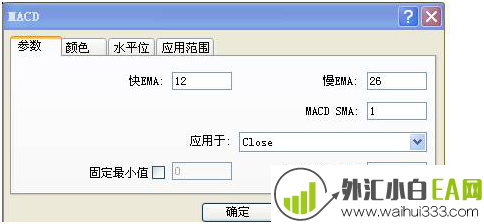 MT4平台里如何添加双线MACD指标?(图文)。在mt4平台中怎么添加双线macd指标?