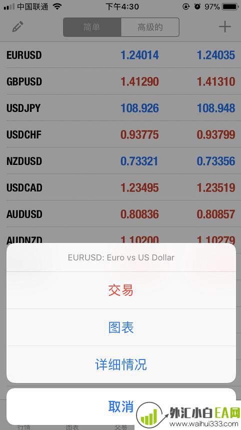 手机MT4平台挂单交易的方法(图文)。MT4交易平台常见的挂单方式?