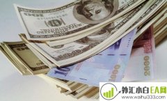 外汇期权交易是什么,有哪些获利盈利方式?