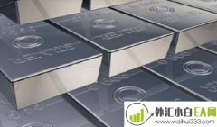 外汇是什么?外汇和伦敦金有什么区别?