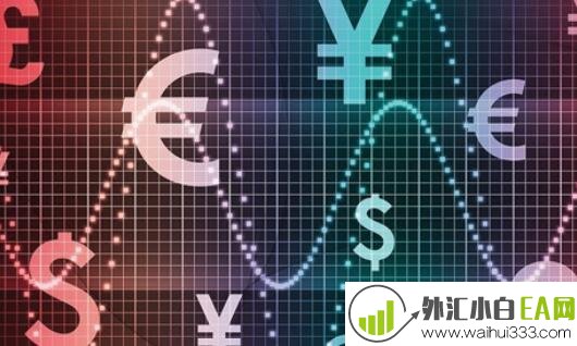 外汇指标最佳搭配是什么，常用的外汇指标组合有哪些？