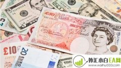外汇市场最活跃的品种是什么,外汇活跃品种排行