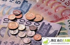 什么是外币债券,外币债券优缺点有哪些?